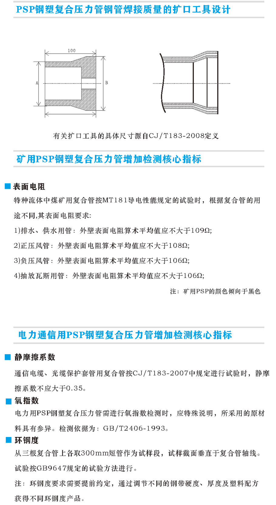 技術(shù)指標(biāo)2 圖片關(guān)鍵詞